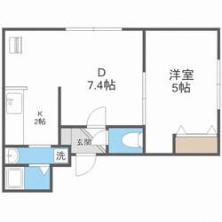 ルクル　21の物件間取画像